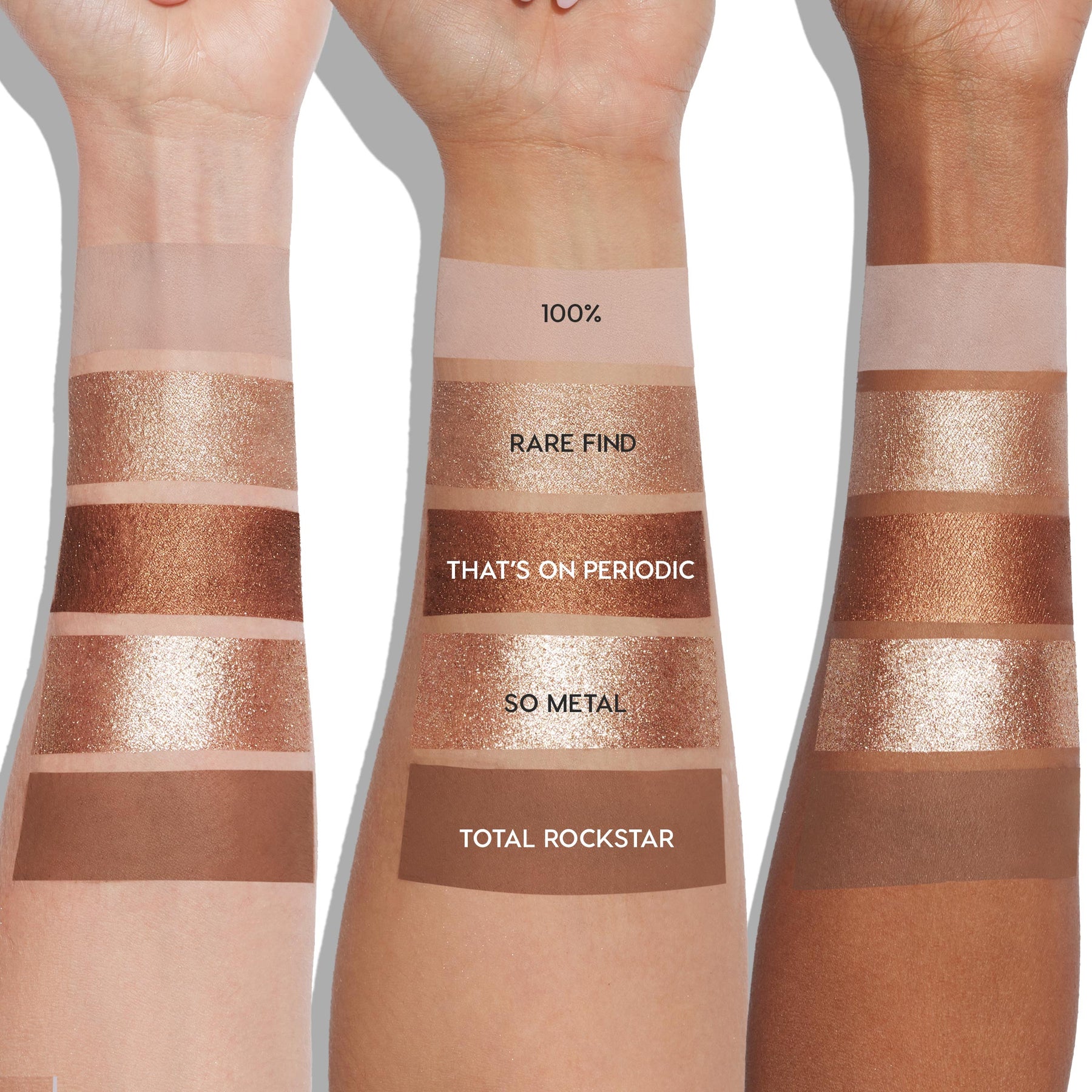 Precious Metals | Colour Edit