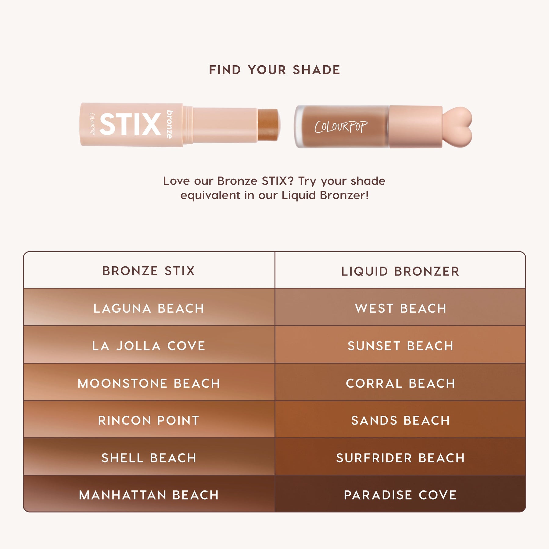 Corral Beach | Colour Edit